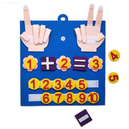 Tablero de Matemáticas Montessori