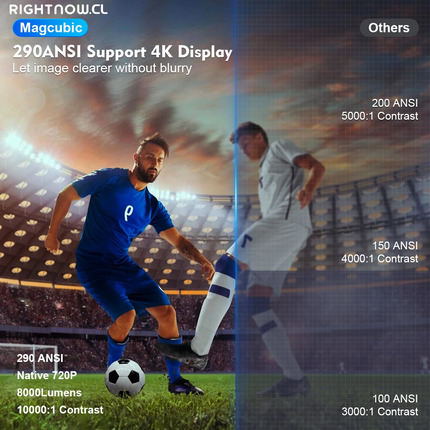 Proyector HY300 Pro 4K Android 11