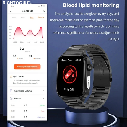 2025 New Al Science Diagnosis Blood Lipids Uric Acid Blood Oxygen Smart Watch Men ECG+PPG Voice Bluetooth Call Health Smartwatch