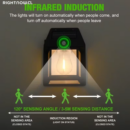 Solar-Powered Waterproof Outdoor Wall Light with Motion Sensor Tungsten Filament Garden Yard Decoration LED Lamp 3 Modes 1-4Pcs