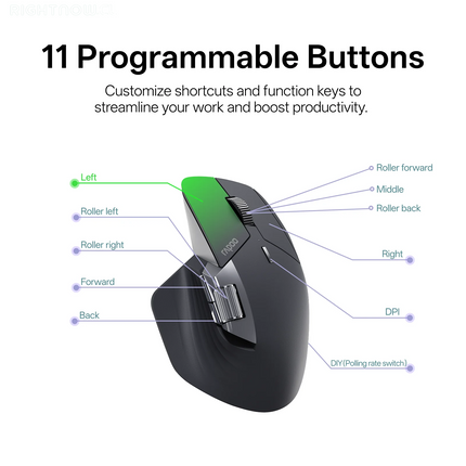 MT760PRO Wireless Mouse Nearlink + Bluetooth 5.0 Multi-Device 12000 DPI 2K Polling Rate Ergo for Work Gaming Quiet Clicks